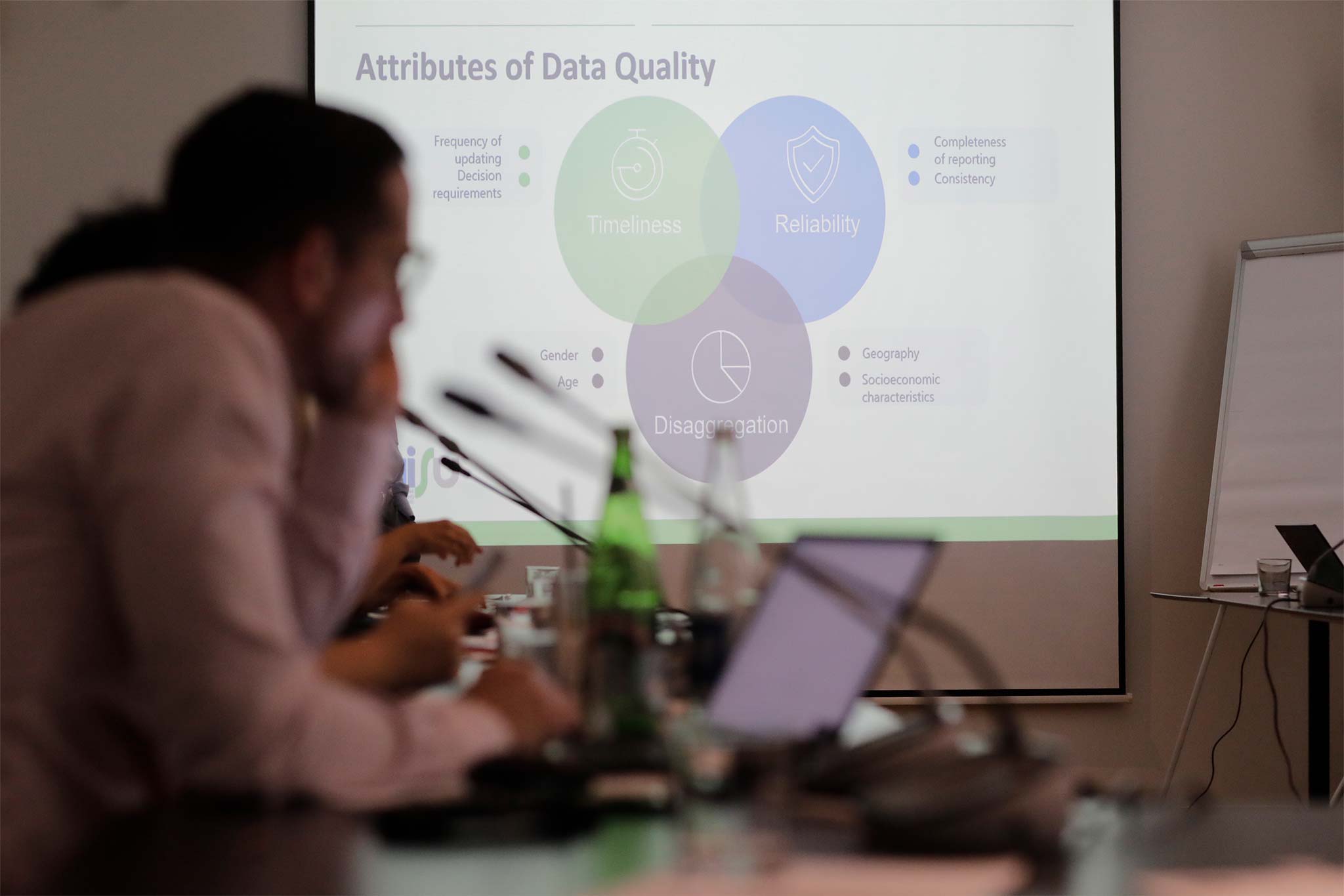 Photo of a presentation on data quality