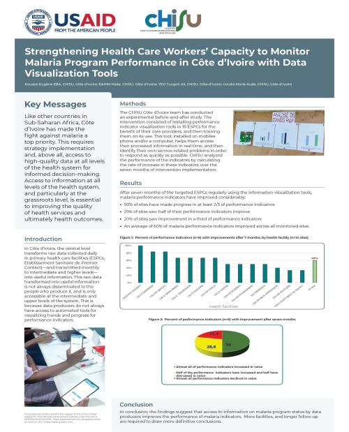 World One Health Congress poster